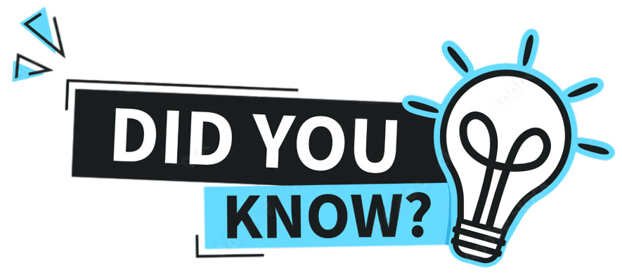 Did you know?