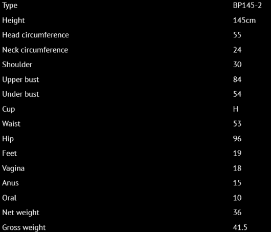 Screenshot 2025 11 12 at 15 51 40 BP145 2 Alana